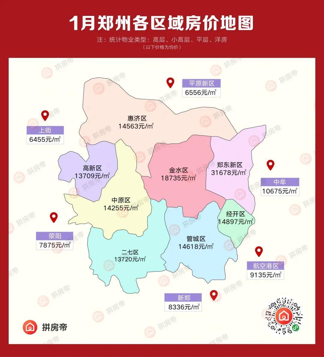 重大信号!郑州最新『房价地图』出炉,9个区房价下跌!