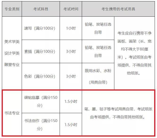 西安美术学院2021年本科校考公告及书法学专业报考时间