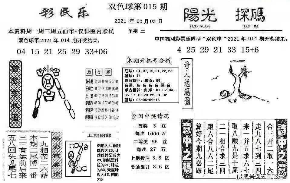 双色球21015期彩报图欣赏:大观园,话蓝点金,阳光探码