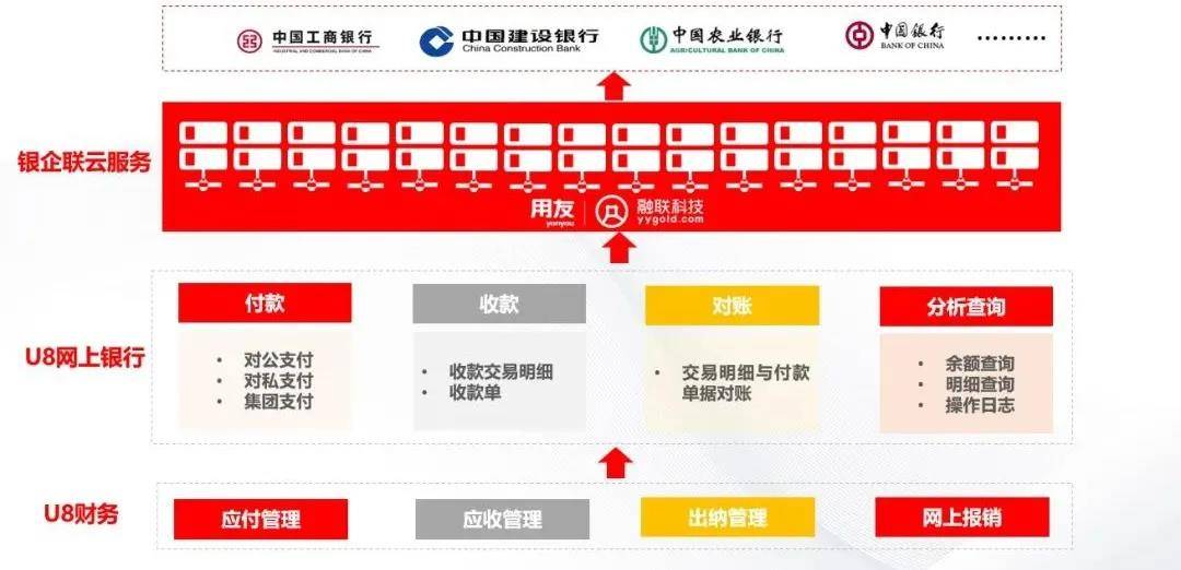 建行怎么打印收款电子回单 来自搜狐网