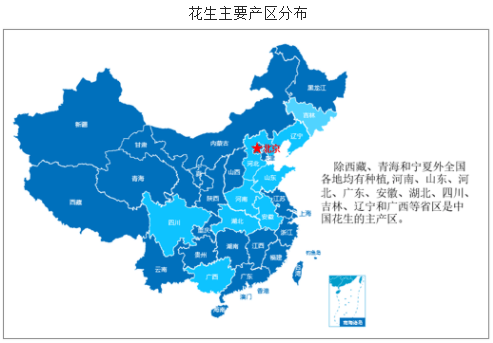 汇乎:花生产业链你知多少?期货交易人士必读!