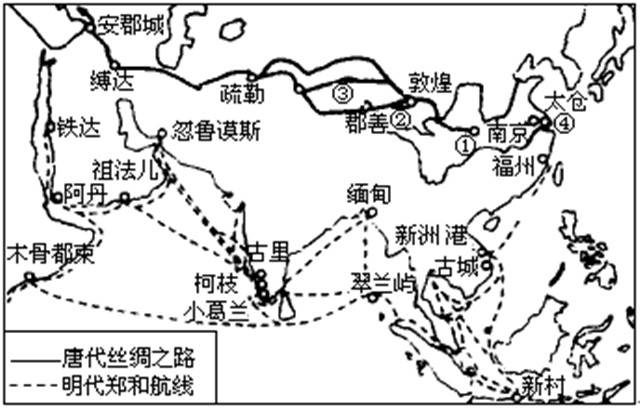 新航路的开辟及对欧洲乃至世界的深刻影响