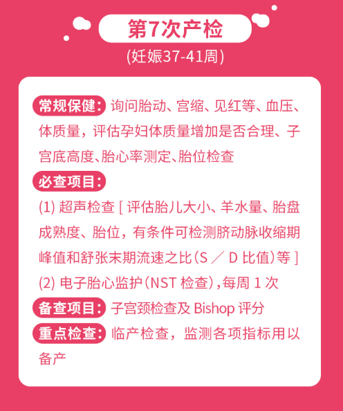 【孕期产检】整个孕期最全产检流程图,孕妈赶快收藏吧