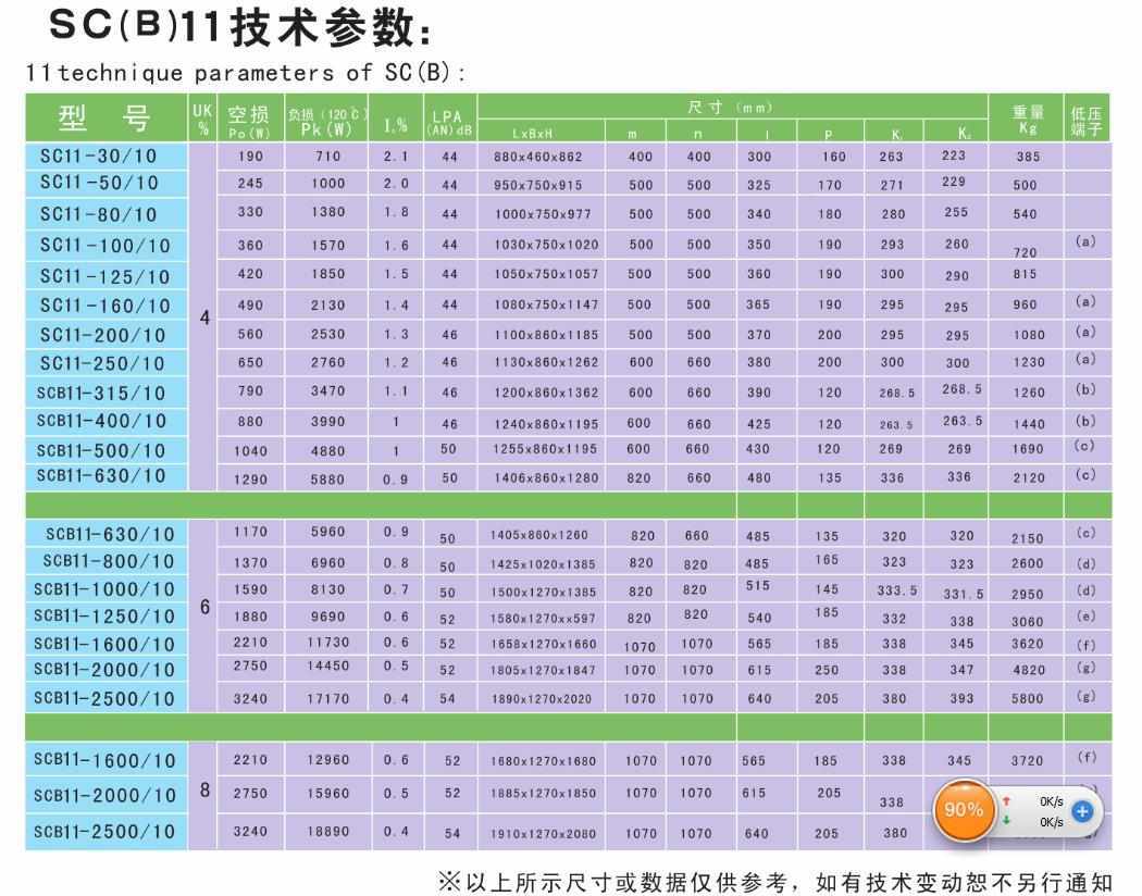 sc(b)干式变压器技术参数