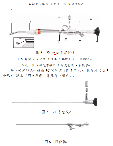 鼻窦镜或鼻窦内窥镜;1.喉镜或喉内窥