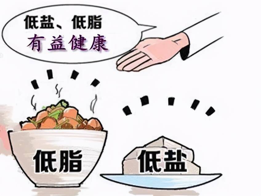 低盐低脂饮食,正常健康成人每日钠盐摄入量应小于6克,应少食腌制食品