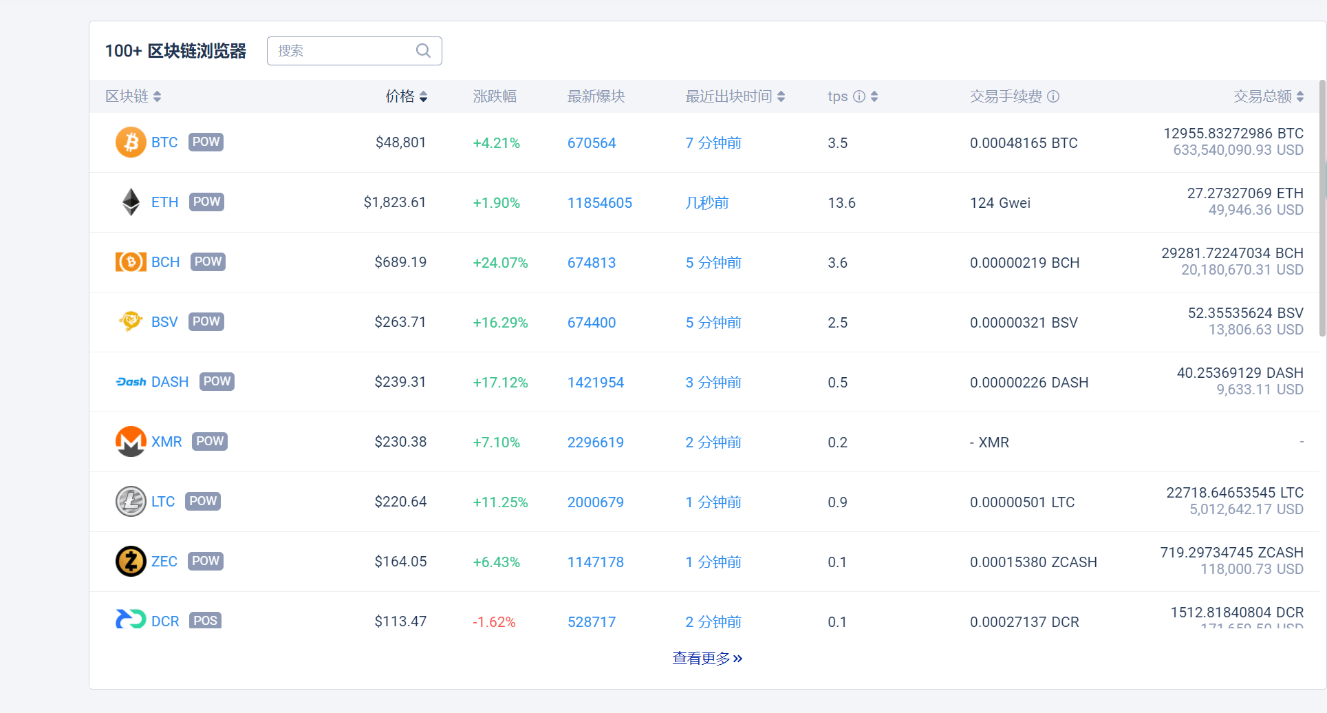 交易所实时数据获取