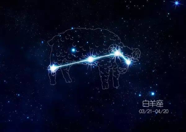 原创十二星座的性格及特点(上)