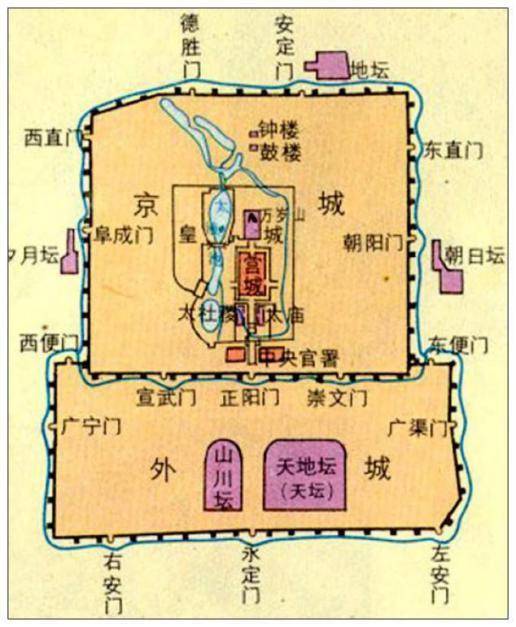 北京城被称为哪吒城,你知道北京城为什么缺个角吗?