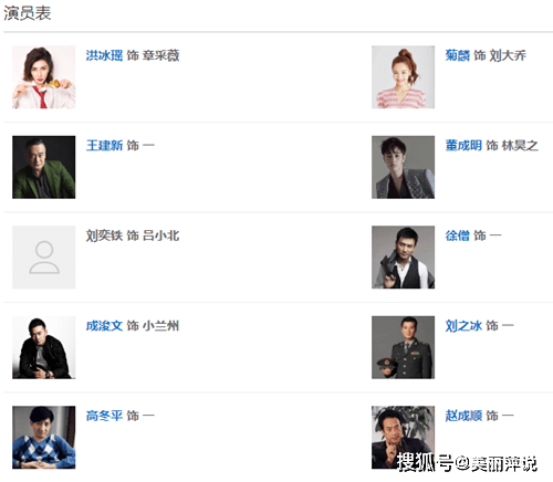 荣耀乒乓演员表 荣耀乒乓各人物关系介绍