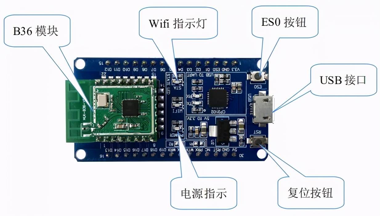 低功耗蓝牙wifi二合一模组 集成度高方便开发使用_模块