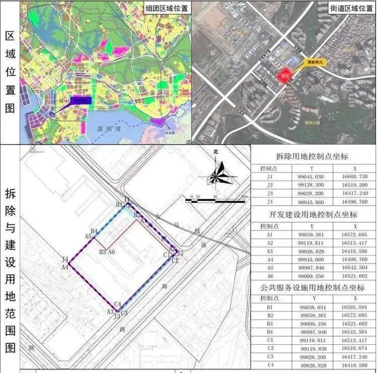 2021深圳南山区19个旧改项目最新公布