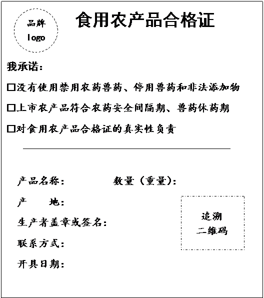 注意!食用农产品 认准合格证