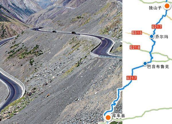 新疆旅游攻略(82)-新疆国道高速景区景点-国道217沿线