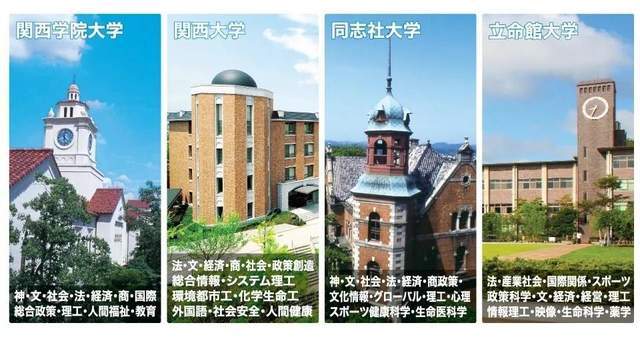 日本留学:关关同立 vs march谁的实力更胜一筹?_大学