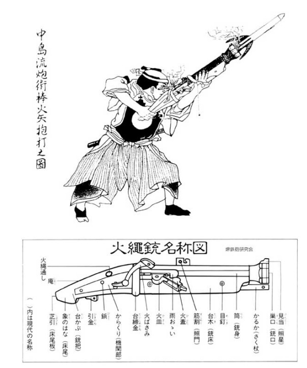 风帆时代日本朝鲜水军箭如飞蝗!他们为何只爱铳箭