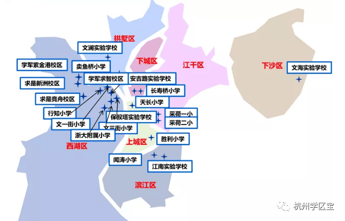 杭州2021年第一梯队小学学区房都是什么价?最低只要150万