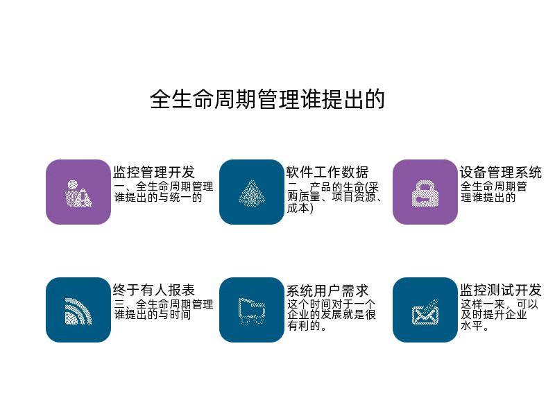 全生命周期管理谁提出的 - 晓达