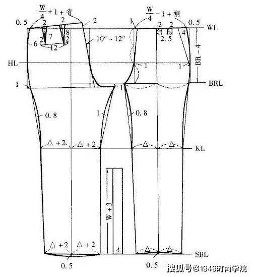 版师干货女西裤的服装制版教程及技巧分享