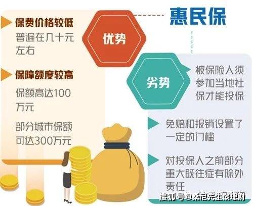保险 火热的惠民保,值得参保吗?