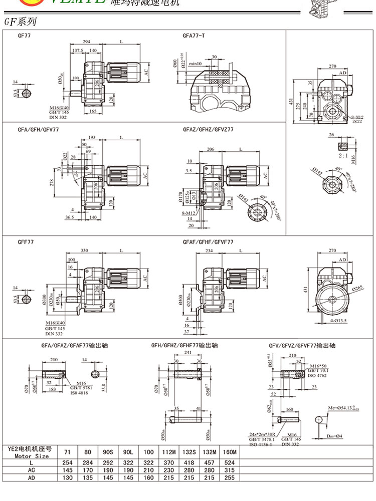 f77yb112m4,f77yb132m4,f77yb160m4齿轮减速机型号表示什么意思?