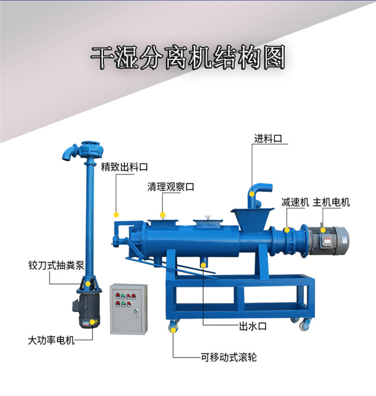 螺旋式干湿分离器,固液分离机