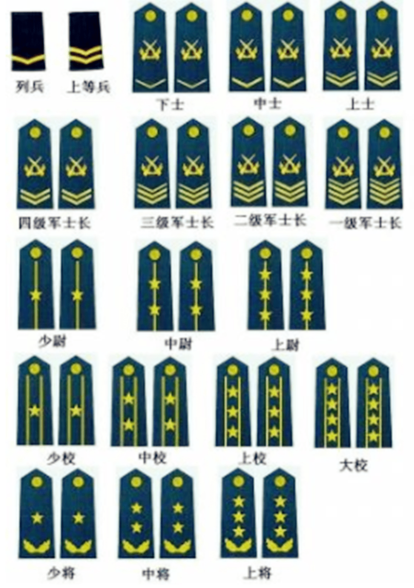 原创担任过国军上将的土匪马占山,国民党上将名录中为什么没有他?