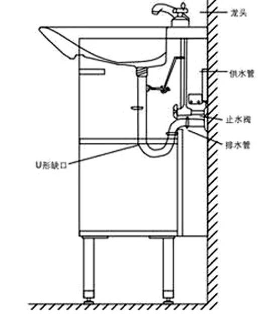 同层排水,其实很简单!