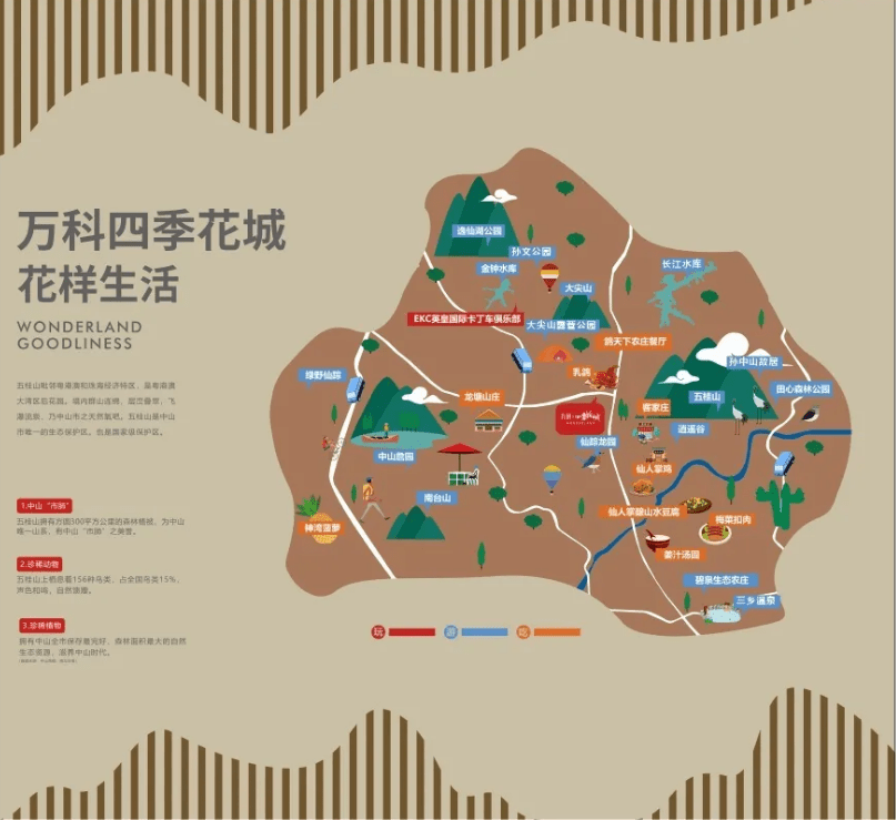 四季花城二期·户型鉴赏 中山万科四季花城十大核心价值总结: 1