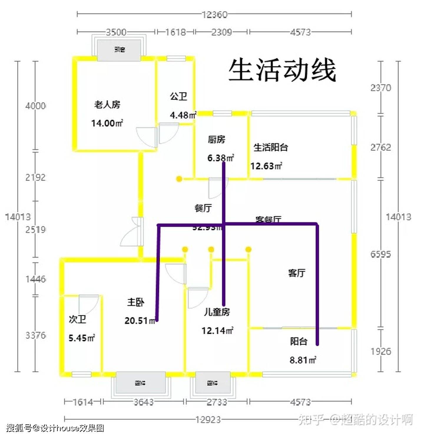 设计干货 | 主卧的动线布局都不清楚,怎么做好设计?