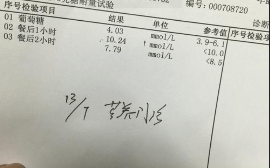 孕期血糖不容忽视这几种反应暗示血糖偏高学做控糖妈妈