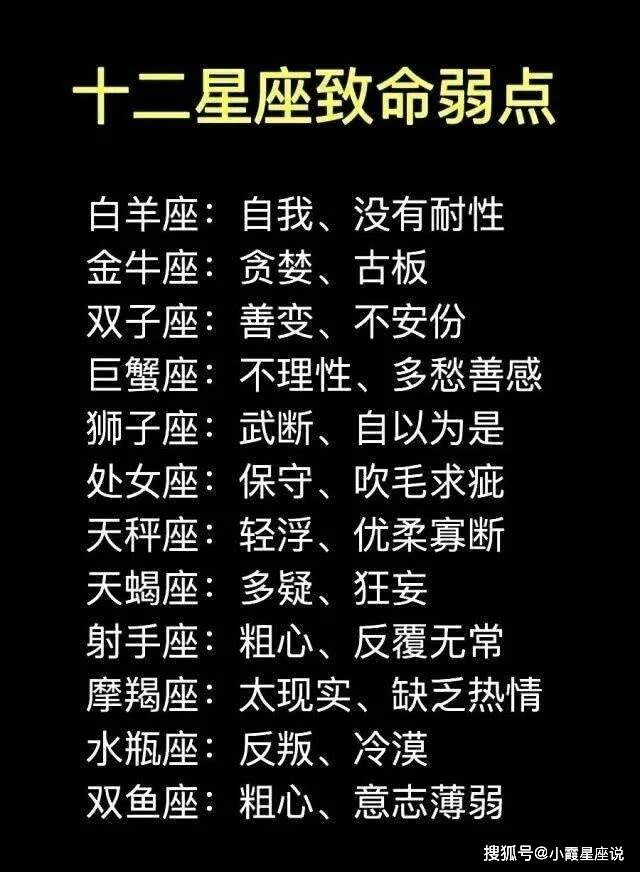 12星座的致命弱点12星座是什么妖怪