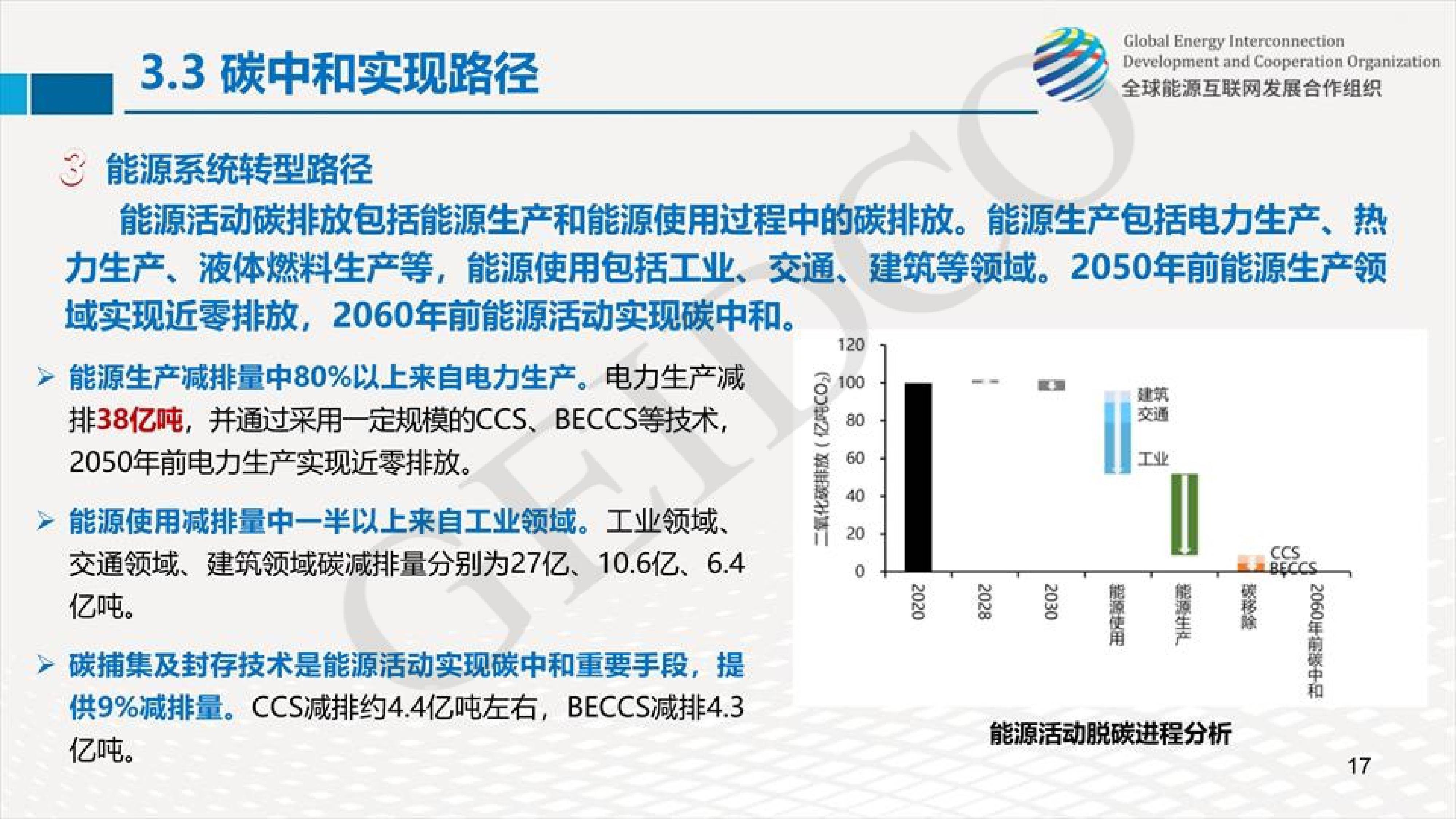 中国2060年前碳中和研究报告