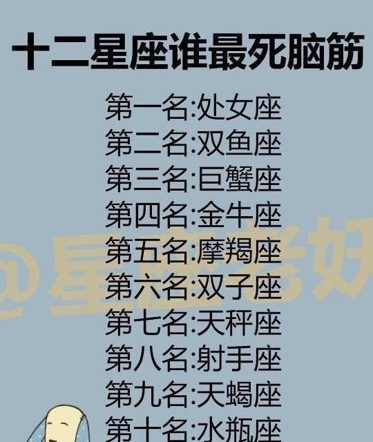 12星座纠结的时候是什么样的,12星座懒人排行_天蝎座