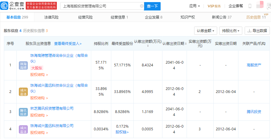 林芝腾讯入股高毅资产关联公司,持股8.93%