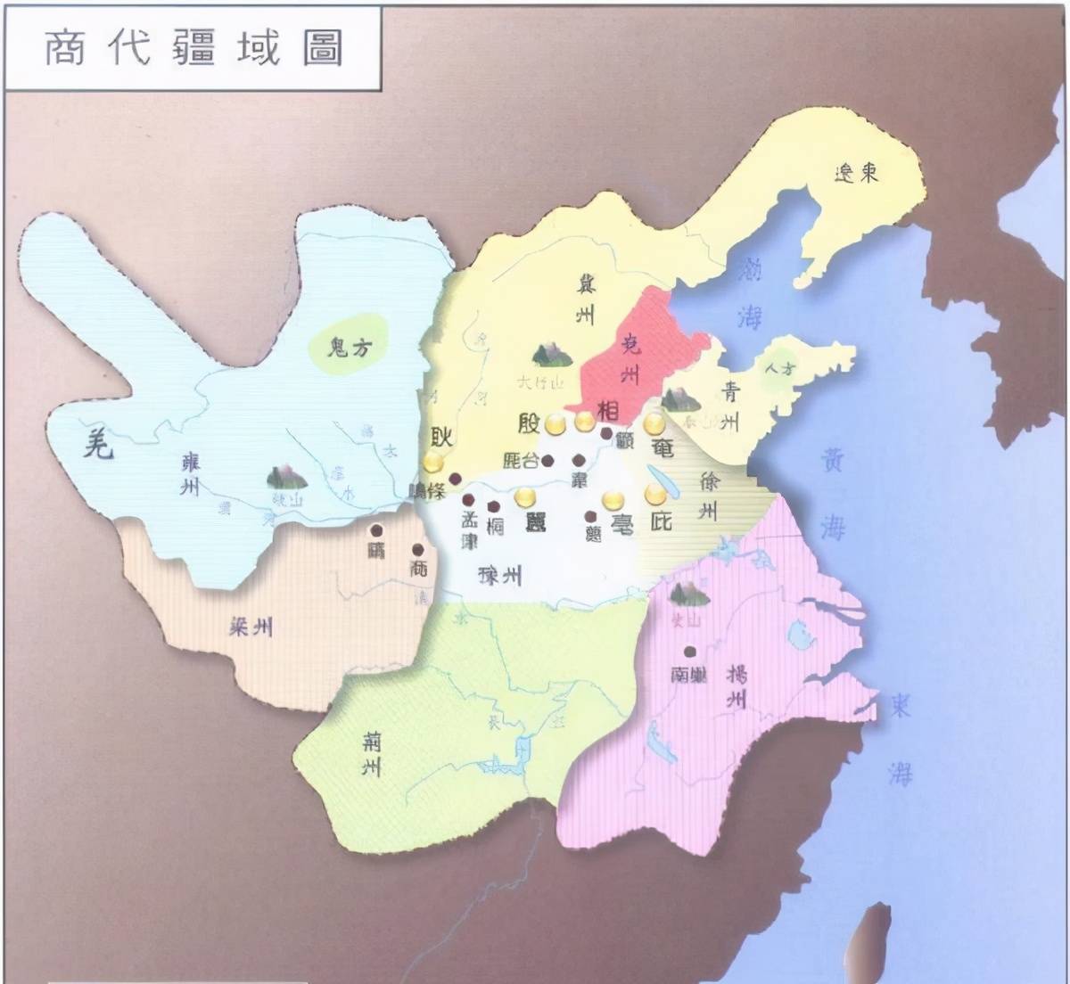 用来管理和监视中原诸侯,洛邑在当时也被称为中国,是华夏的中心,也是