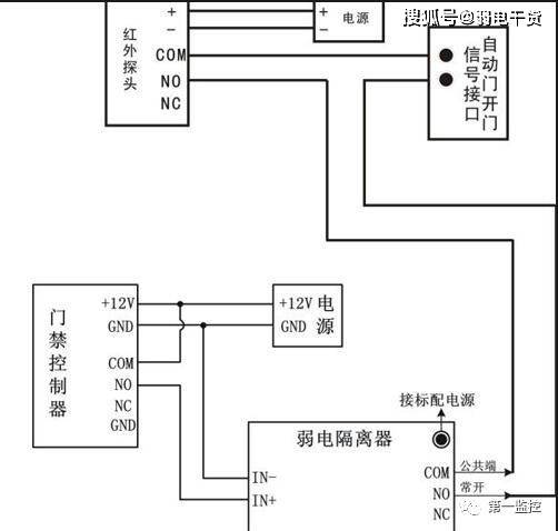 小区智能化楼宇对讲门禁系统安装分解示意图