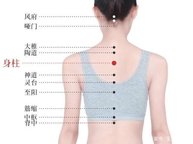 孩子身上藏着"增高穴",一灸就长个儿,90%的家长都不知道