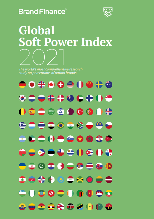 2021全球软实力指数排名出炉这个国家竟然力压美澳排名第一