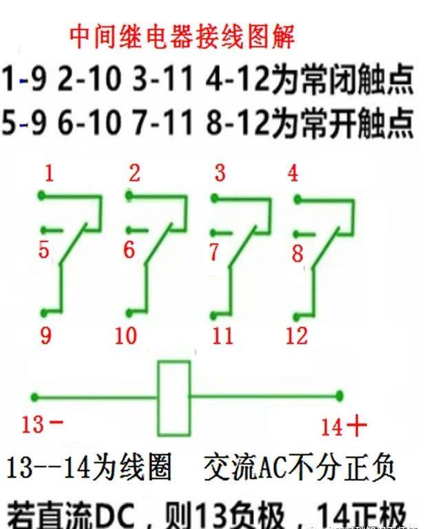 14脚中间继电器接线图 每个中间继电器上都标明了电压等级和接线方法