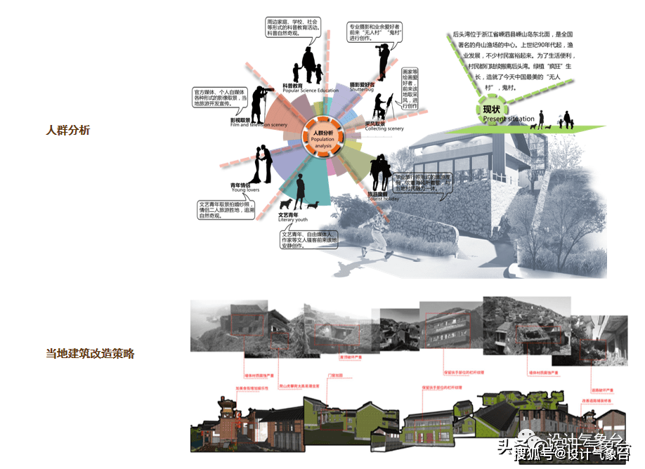 这才是美丽乡村改造,你那是伪古镇_建筑