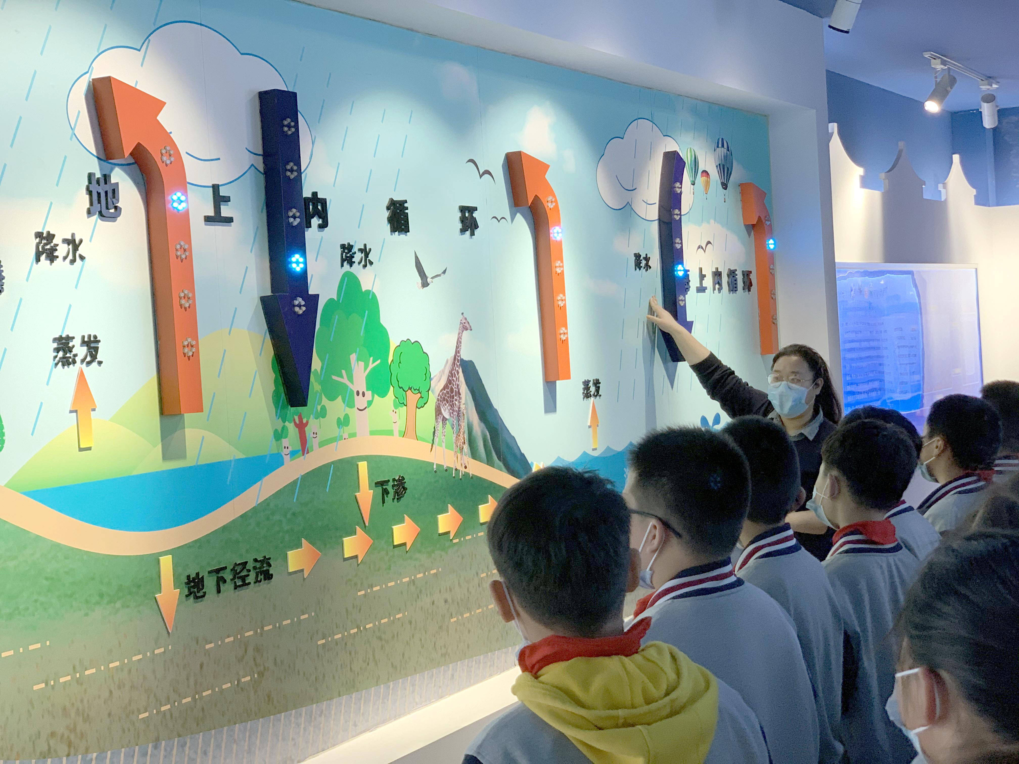 苏州市阳光城实验小学校学生前往水文化科普教育馆参观