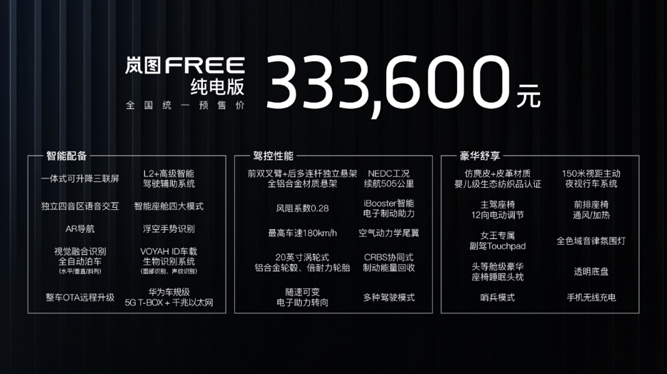 36万起!岚图free正式加入新能源"战场"