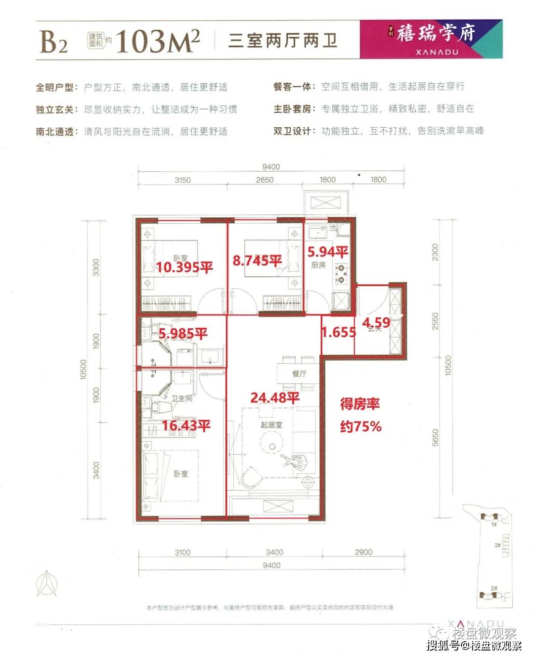 下楼北大附,[禧瑞学府]480万上车石景山学府地铁盘,香不香_户型