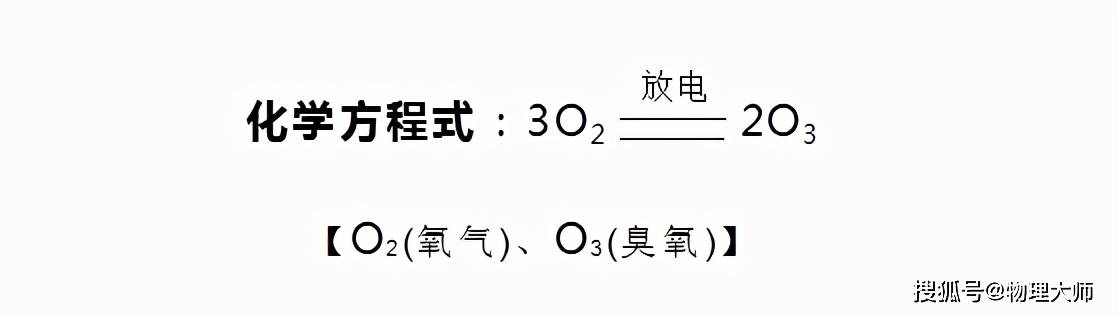 藏在古诗里的化学方程式,记得看哦!
