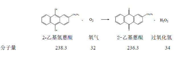 2-乙基氢蒽醌被还原为2-乙基蒽醌回用