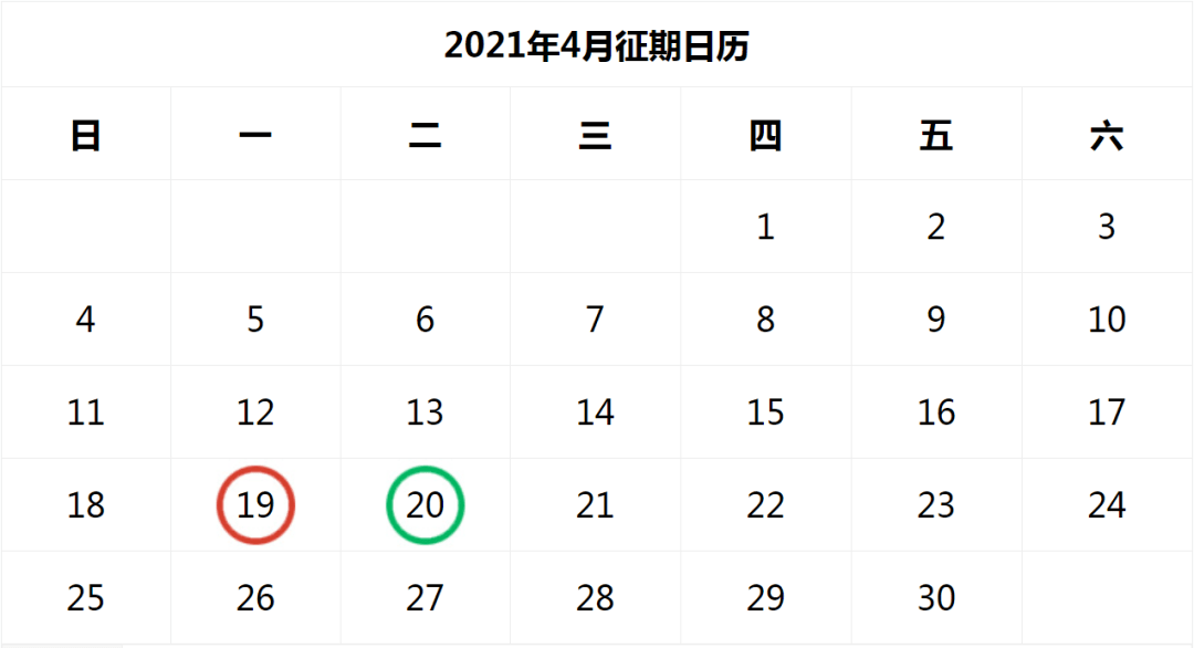 2021年4月征期提醒,请注意查收