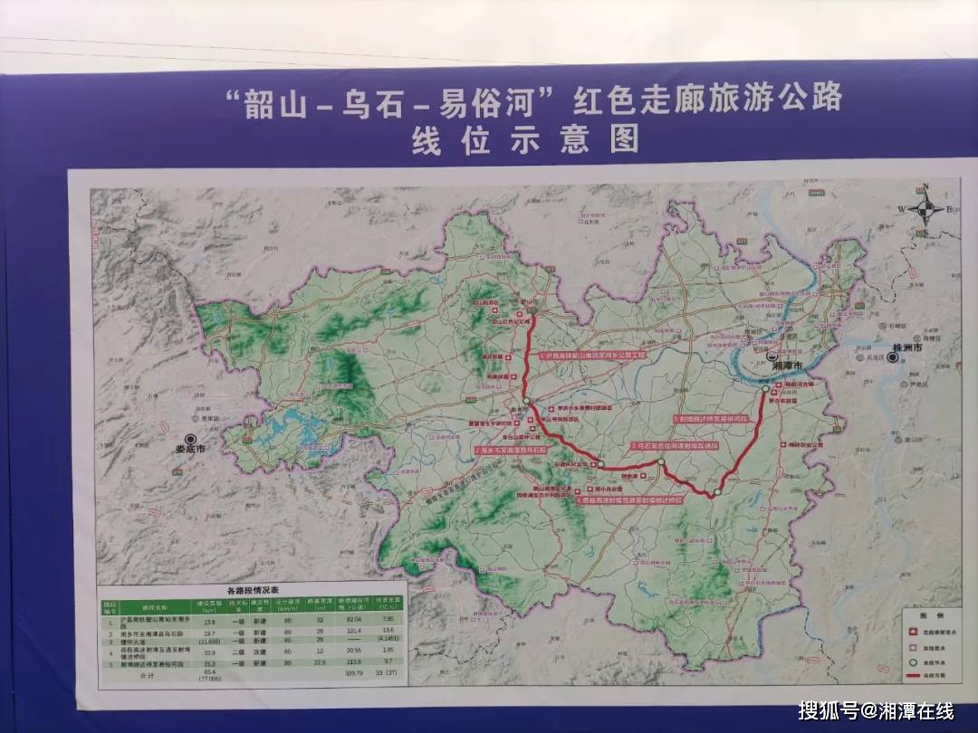 开工!这条红色走廊道路将连接韶山,乌石,易俗河