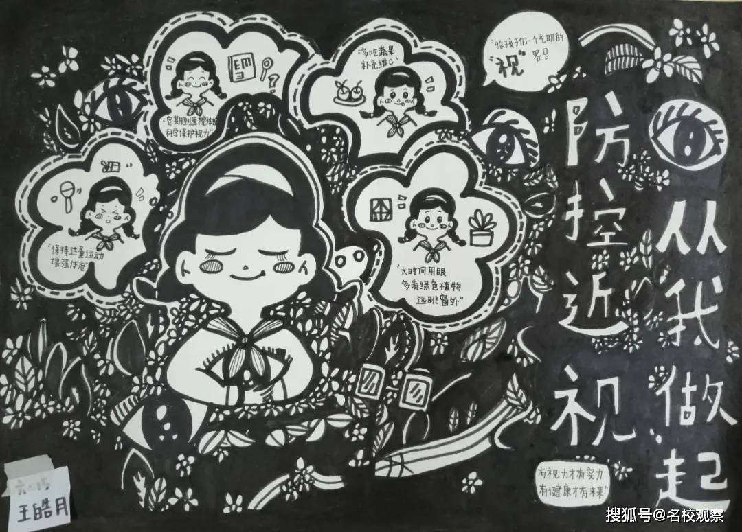 关于近视防控秘籍,成都小学生们的这些"画"说得太好啦!