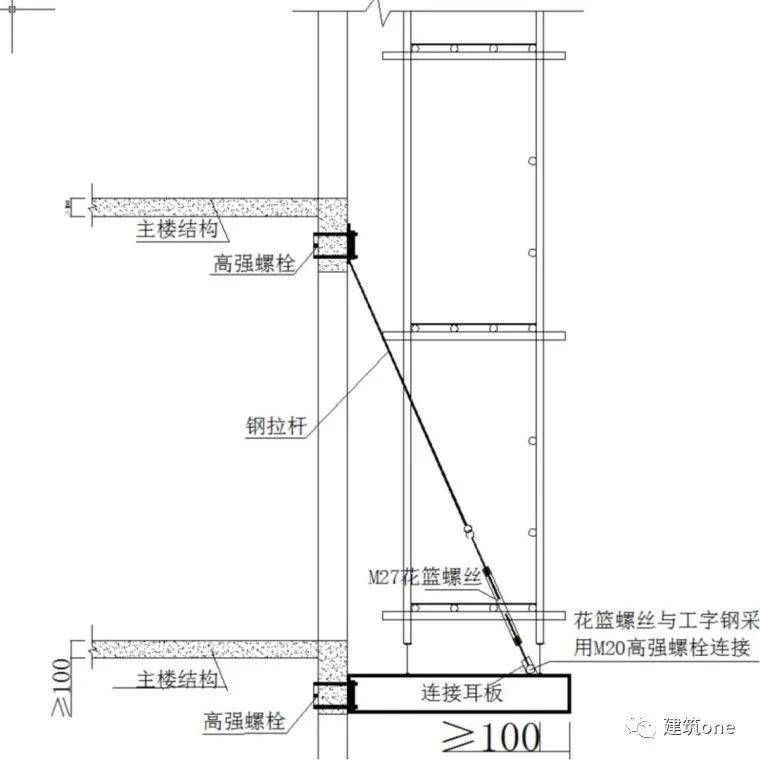 悬挑工字钢与拉杆的制作→焊缝探伤→专家论证→悬挑梁的安装→架体搭